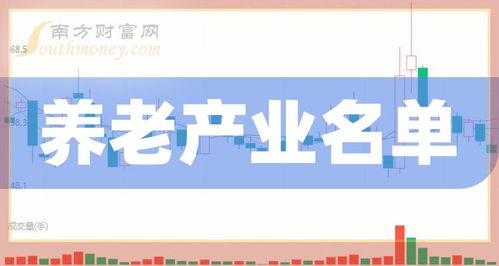 A股養(yǎng)老產(chǎn)業(yè)概念股一覽 聚焦房地產(chǎn)咨詢服務(wù)及細分領(lǐng)域解析
